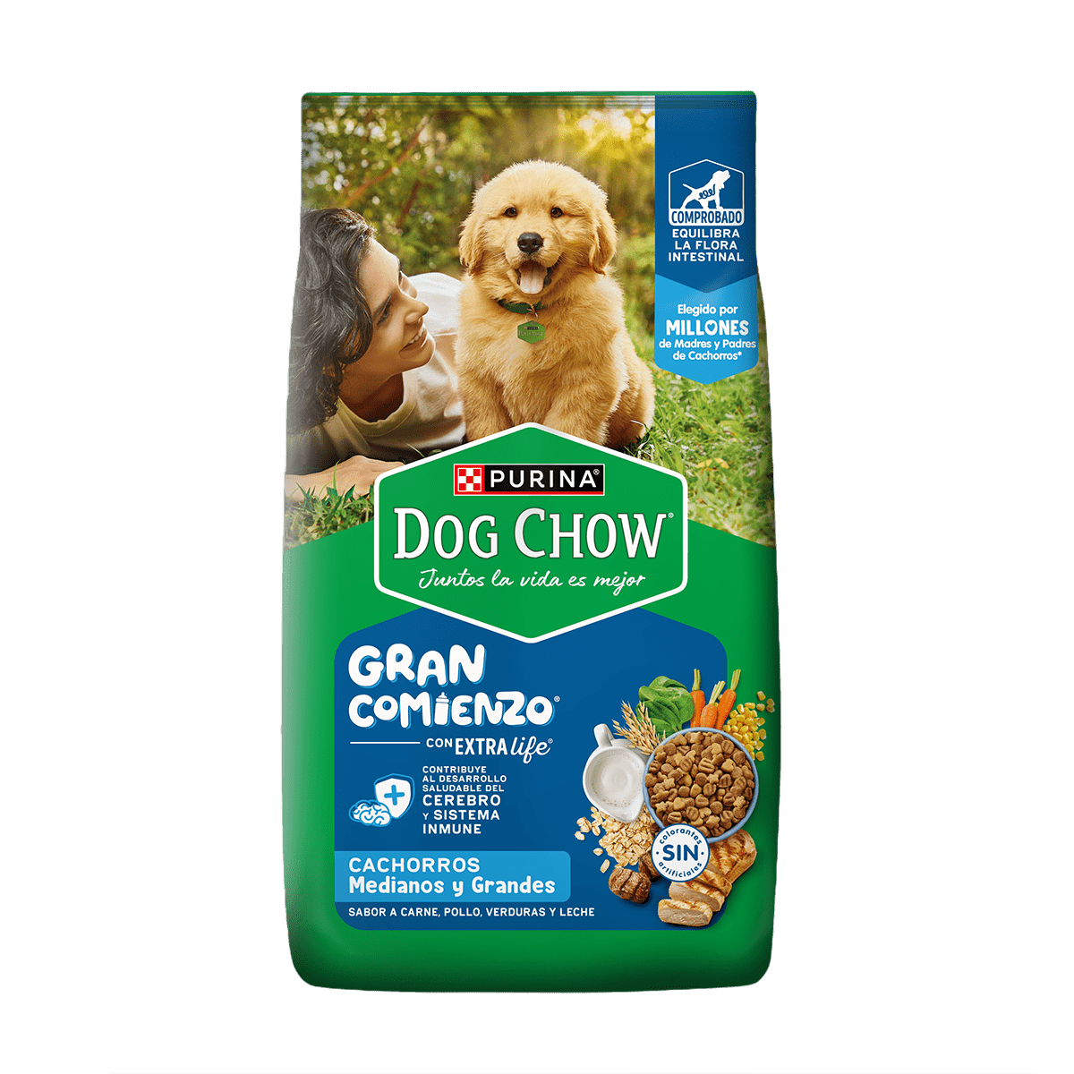 PURINA® DOG CHOW® Cachorros Medianos y Grandes