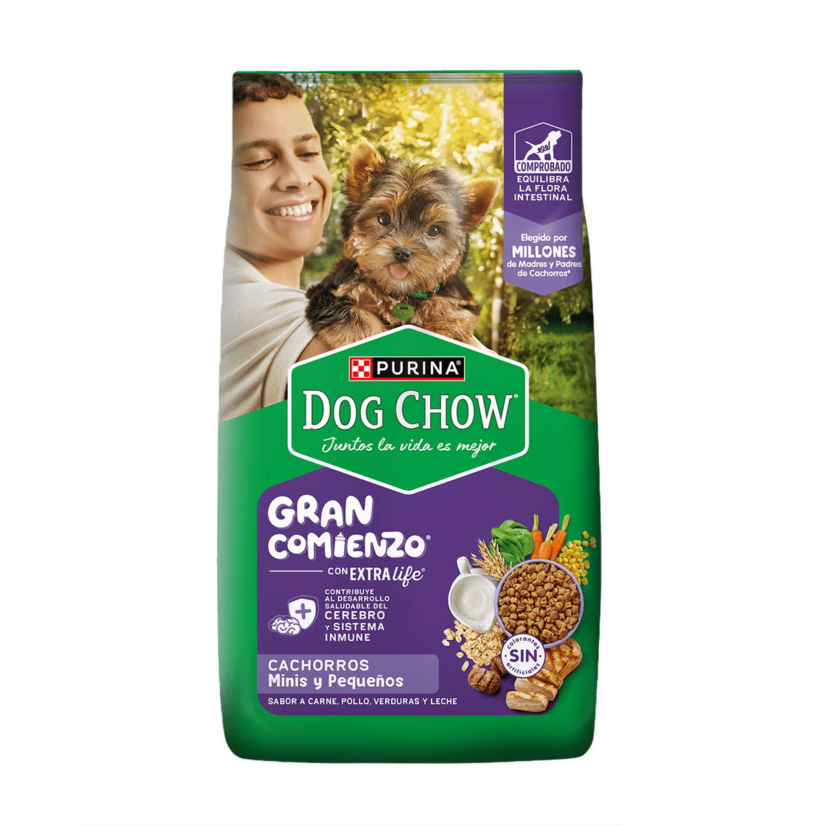 PURINA® DOG CHOW® Cachorros Minis y Pequeños