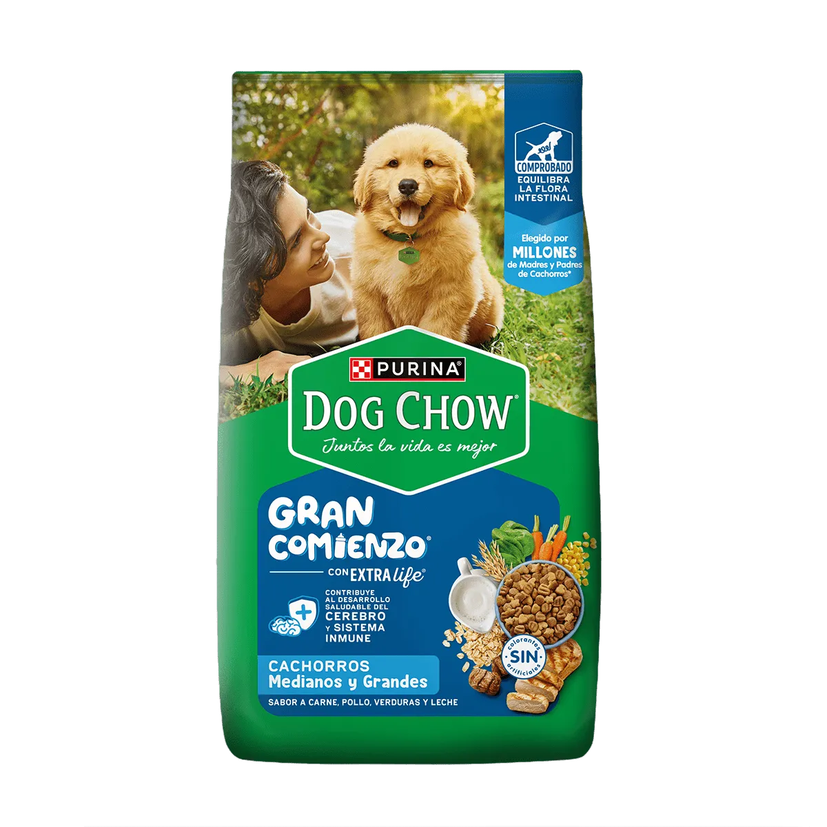 PURINA® DOG CHOW® Cachorros Medianos y Grandes